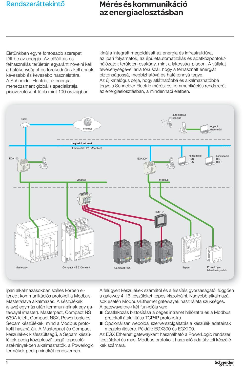 A Schneider Electric, az energiamenedzsment globális specialistája piacvezetőként több mint 100 országban kínálja integrált megoldásait az energia és infrastruktúra, az ipari folyamatok, az