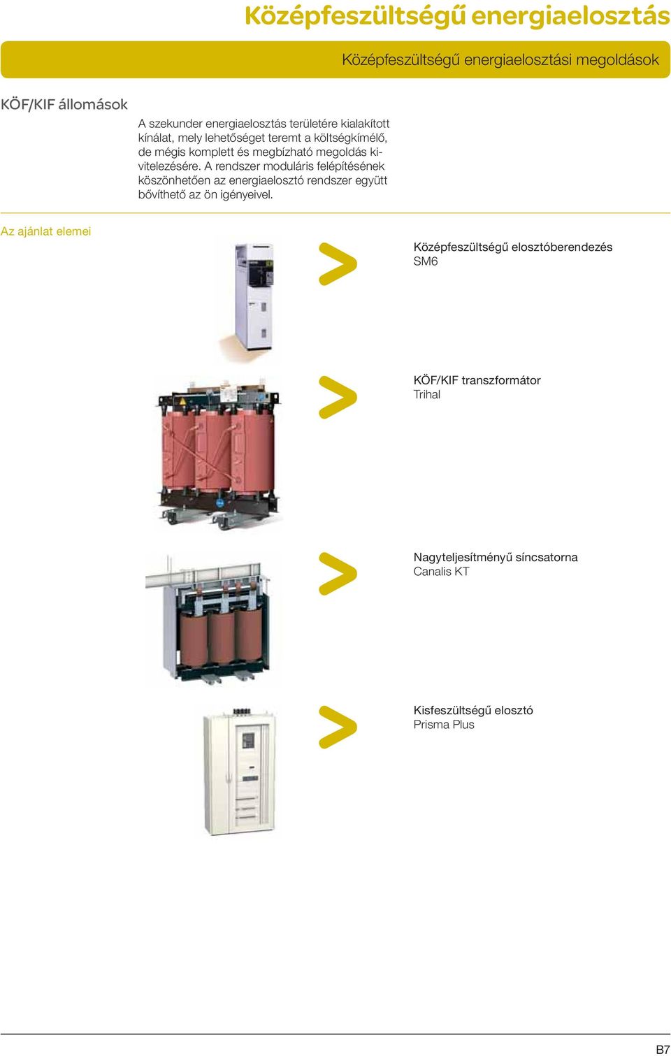 A rendszer moduláris felépítésének köszönhetően az energiaelosztó rendszer együtt bővíthető az ön igényeivel.