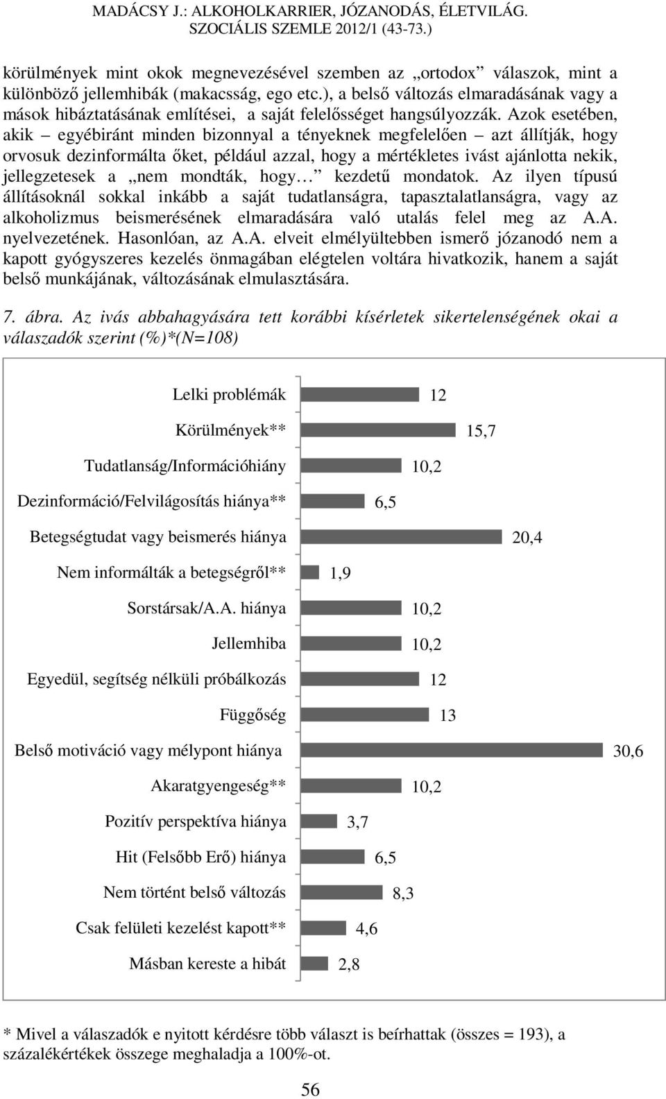 Azok esetében, akik egyébiránt minden bizonnyal a tényeknek megfelelően azt állítják, hogy orvosuk dezinformálta őket, például azzal, hogy a mértékletes ivást ajánlotta nekik, jellegzetesek a nem