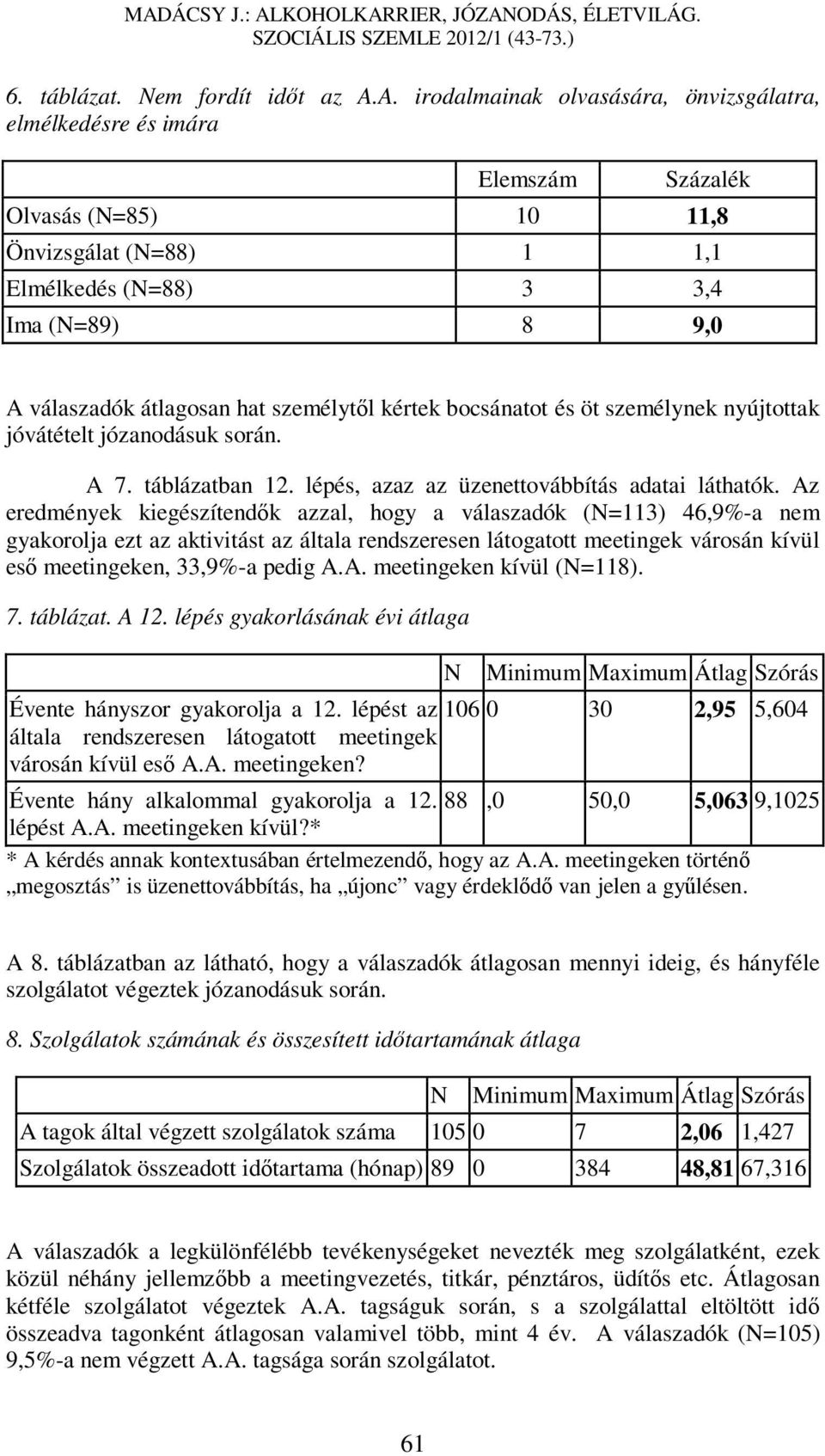 személytől kértek bocsánatot és öt személynek nyújtottak jóvátételt józanodásuk során. A 7. táblázatban 12. lépés, azaz az üzenettovábbítás adatai láthatók.