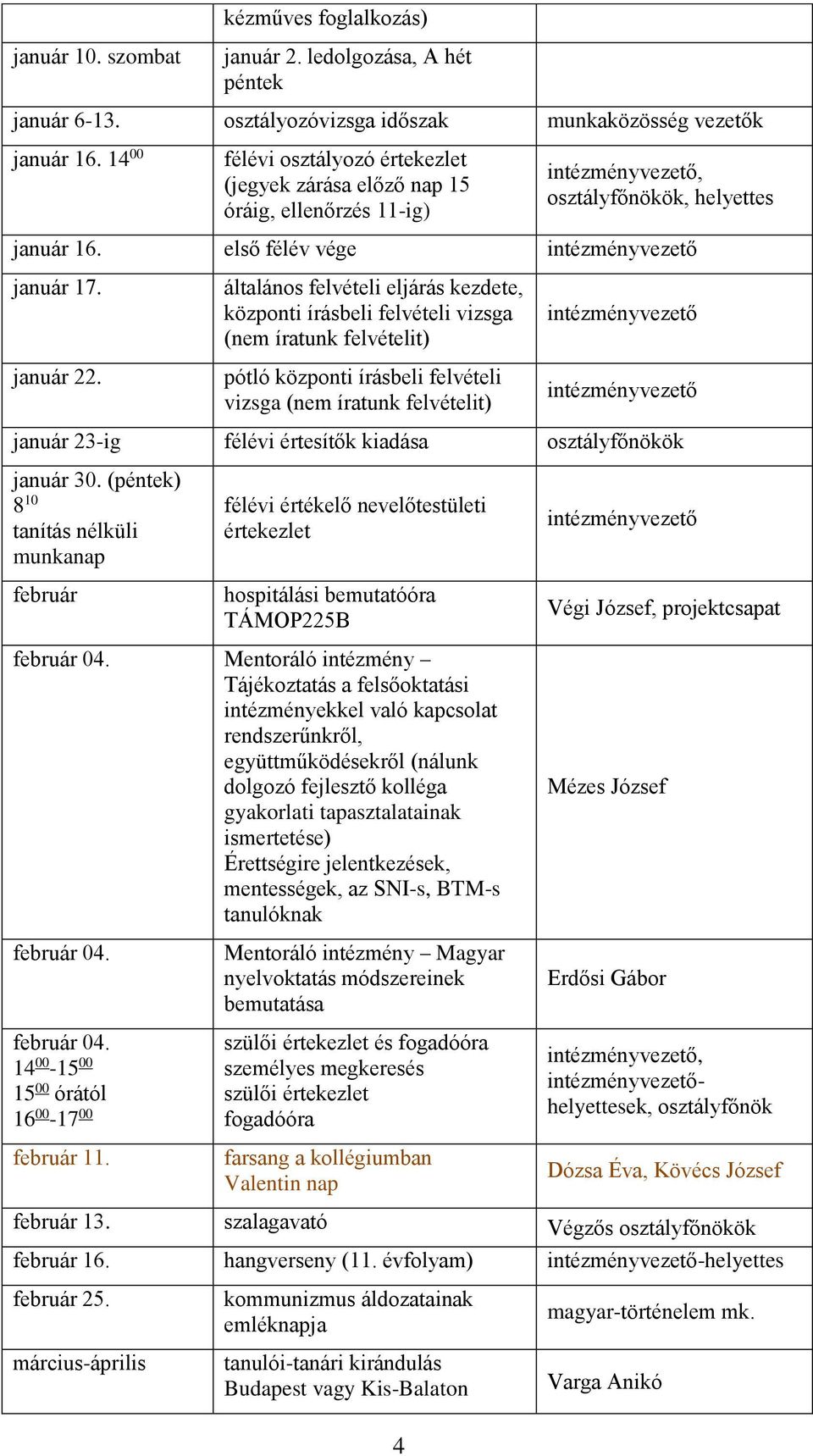 általános felvételi eljárás kezdete, központi írásbeli felvételi vizsga (nem íratunk felvételit) pótló központi írásbeli felvételi vizsga (nem íratunk felvételit) január 23-ig félévi értesítők