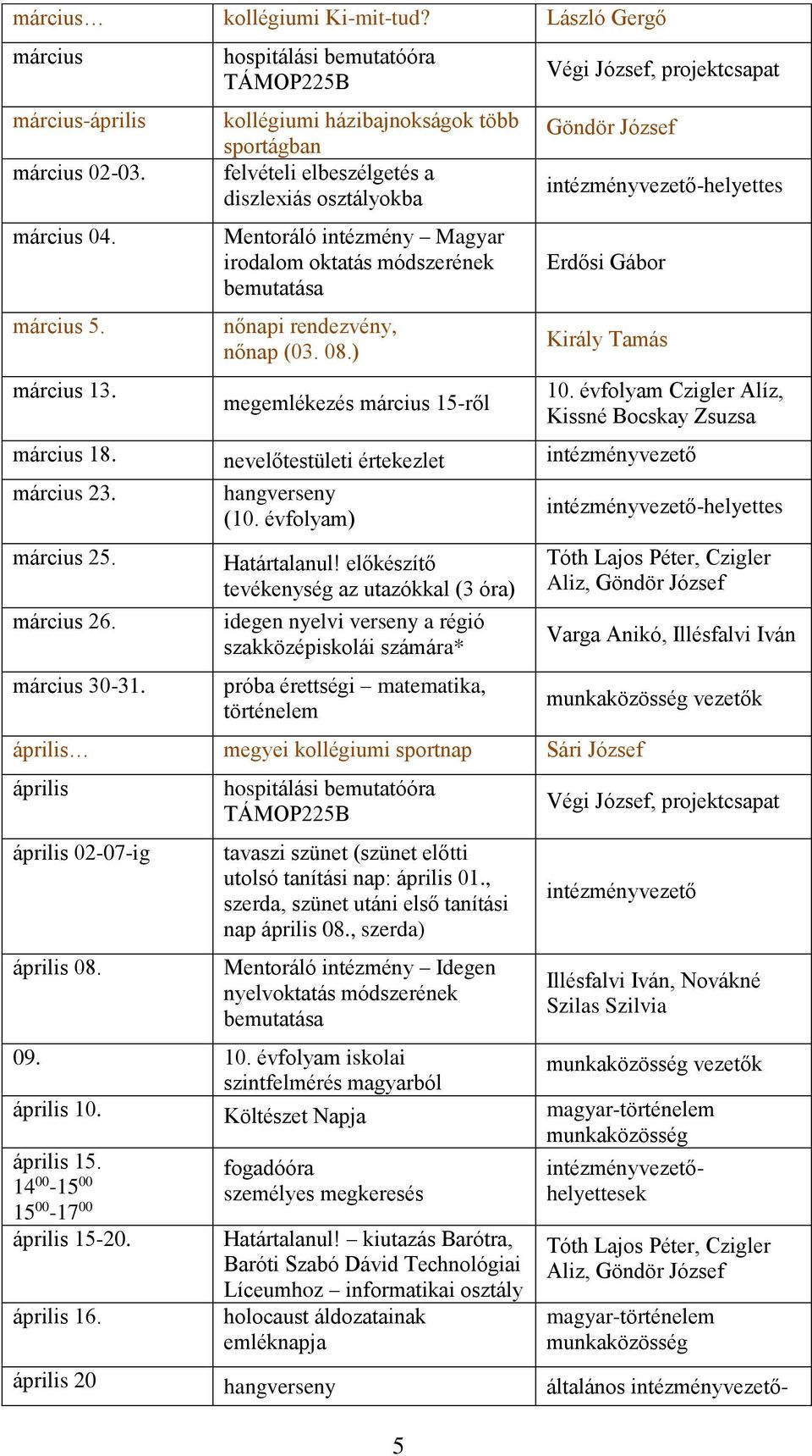 ) megemlékezés március 15-ről Göndör József -helyettes Erdősi Gábor Király Tamás 10. évfolyam Czigler Alíz, Kissné Bocskay Zsuzsa március 18. nevelőtestületi értekezlet március 23. március 25.