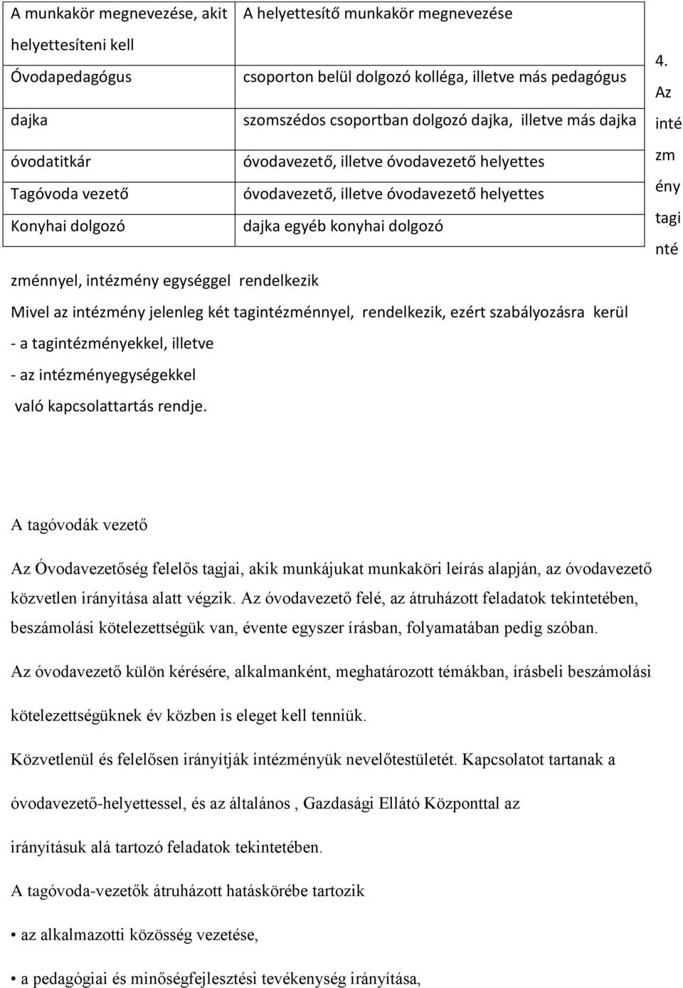 rendelkezik Mivel az intézmény jelenleg két tagintézménnyel, rendelkezik, ezért szabályozásra kerül - a tagintézményekkel, illetve - az intézményegységekkel való kapcsolattartás rendje. 4.