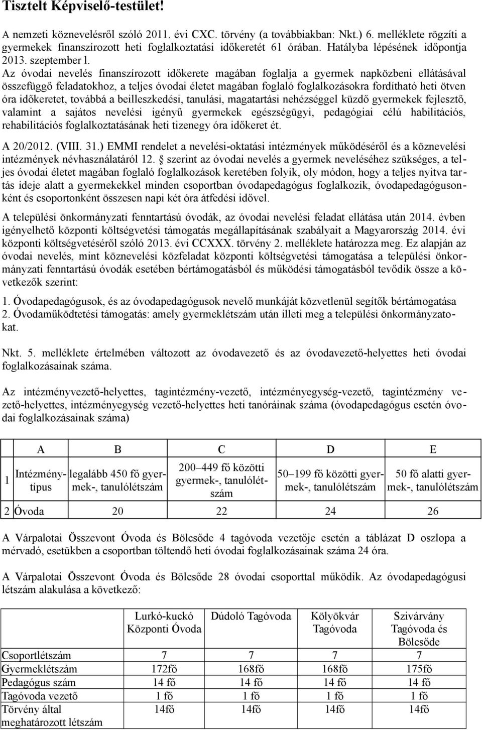 Az óvodai nevelés finanszírozott időkerete magában foglalja a gyermek napközbeni ellátásával összefüggő feladatokhoz, a teljes óvodai életet magában foglaló foglalkozásokra fordítható heti ötven óra