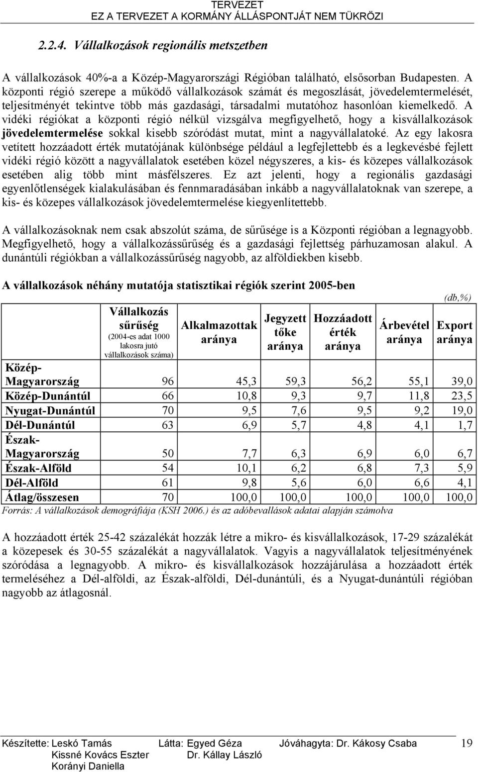 A vidéki régiókat a központi régió nélkül vizsgálva megfigyelhető, hogy a kisvállalkozások jövedelemtermelése sokkal kisebb szóródást mutat, mint a nagyvállalatoké.