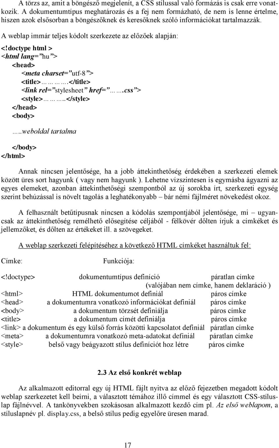 A weblap immár teljes kódolt szerkezete az előzőek alapján: <!doctype html > <html lang= hu > <head> <meta charset= utf-8 > <title>.</title> <link rel= stylesheet href=.css > <style>.