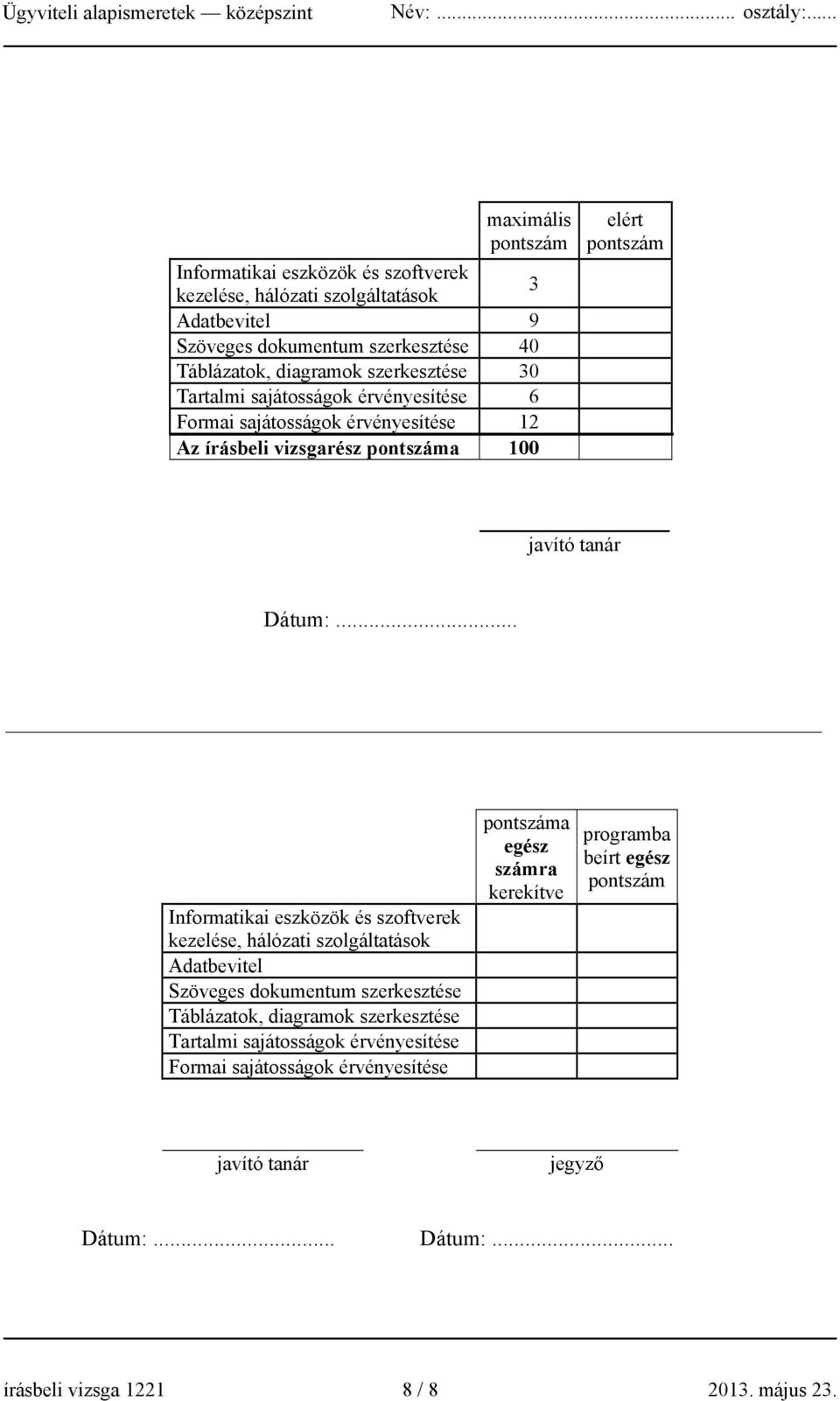 .. Informatikai eszközök és szoftverek kezelése, hálózati szolgáltatások Adatbevitel Szöveges dokumentum szerkesztése Táblázatok, diagramok szerkesztése Tartalmi