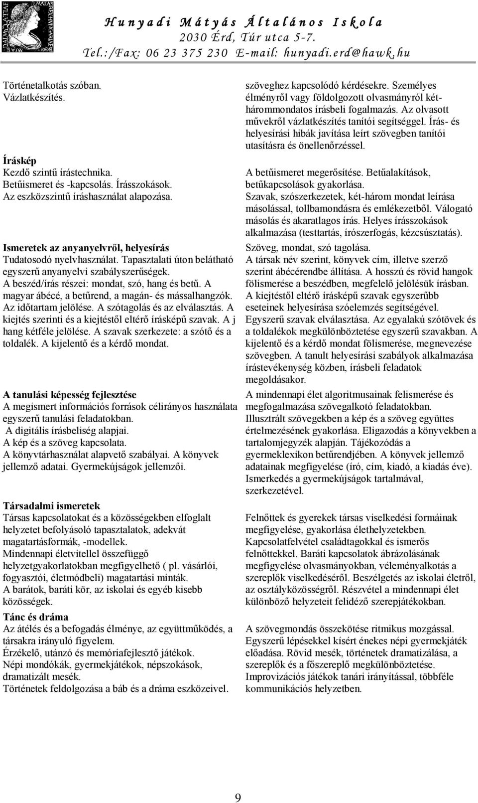 A magyar ábécé, a betűrend, a magán- és mássalhangzók. Az időtartam jelölése. A szótagolás és az elválasztás. A kiejtés szerinti és a kiejtéstől eltérő írásképű szavak. A j hang kétféle jelölése.