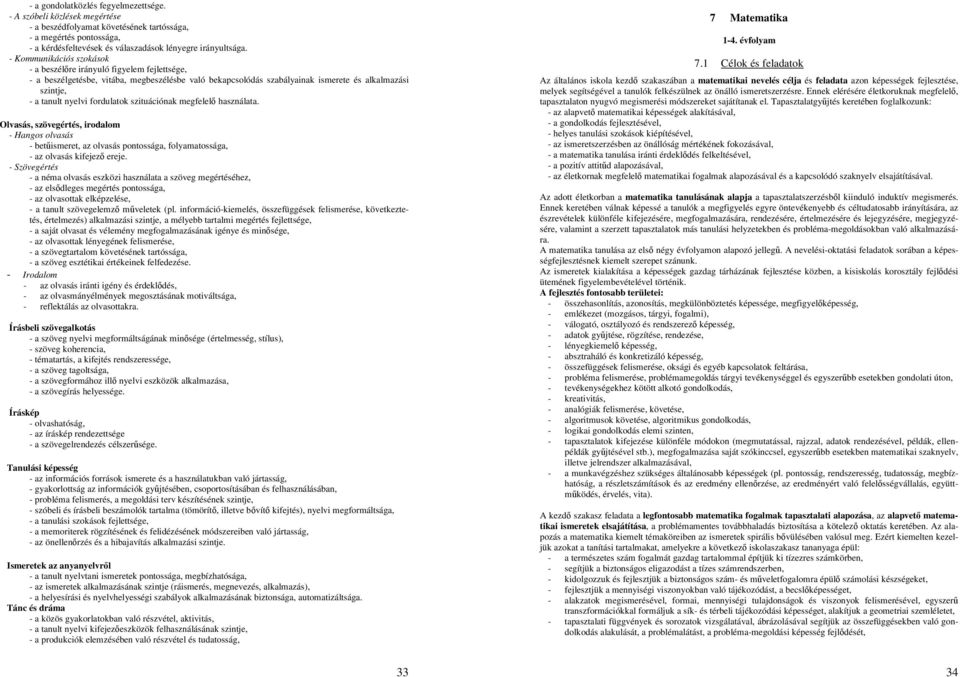 fordulatok szituációnak megfelelő használata. Olvasás, szövegértés, irodalom - Hangos olvasás - betűismeret, az olvasás pontossága, folyamatossága, - az olvasás kifejező ereje.