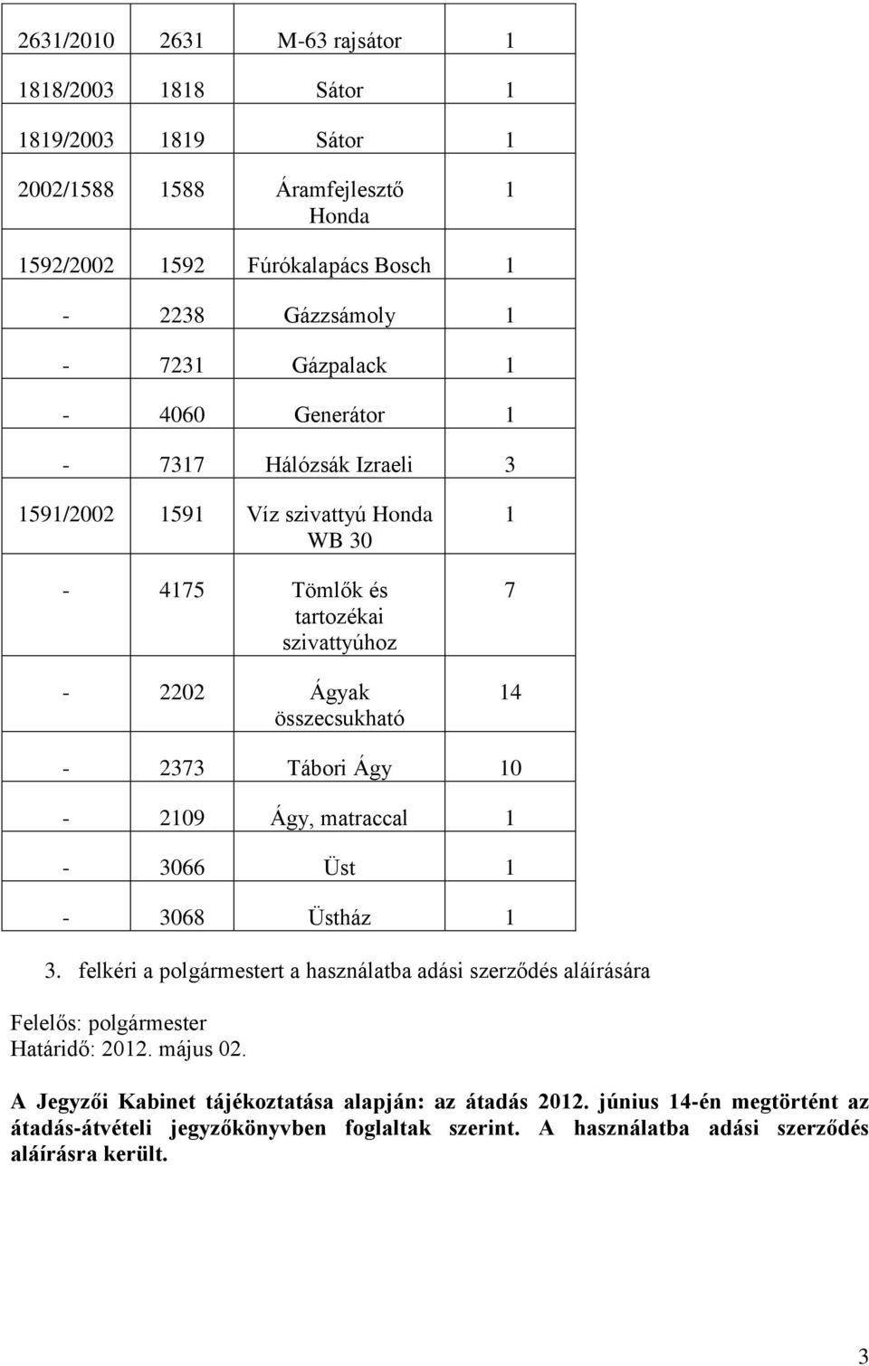 14-2373 Tábori Ágy 10-2109 Ágy, matraccal 1-3066 Üst 1-3068 Üstház 1 3. felkéri a polgármestert a használatba adási szerződés aláírására Határidő: 2012. május 02.