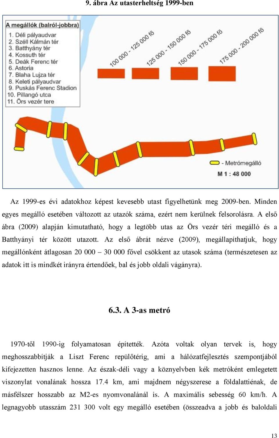 Az első ábrát nézve (2009), megállapíthatjuk, hogy megállónként átlagosan 20 000 30 000 fővel csökkent az utasok száma (természetesen az adatok itt is mindkét irányra értendőek, bal és jobb oldali