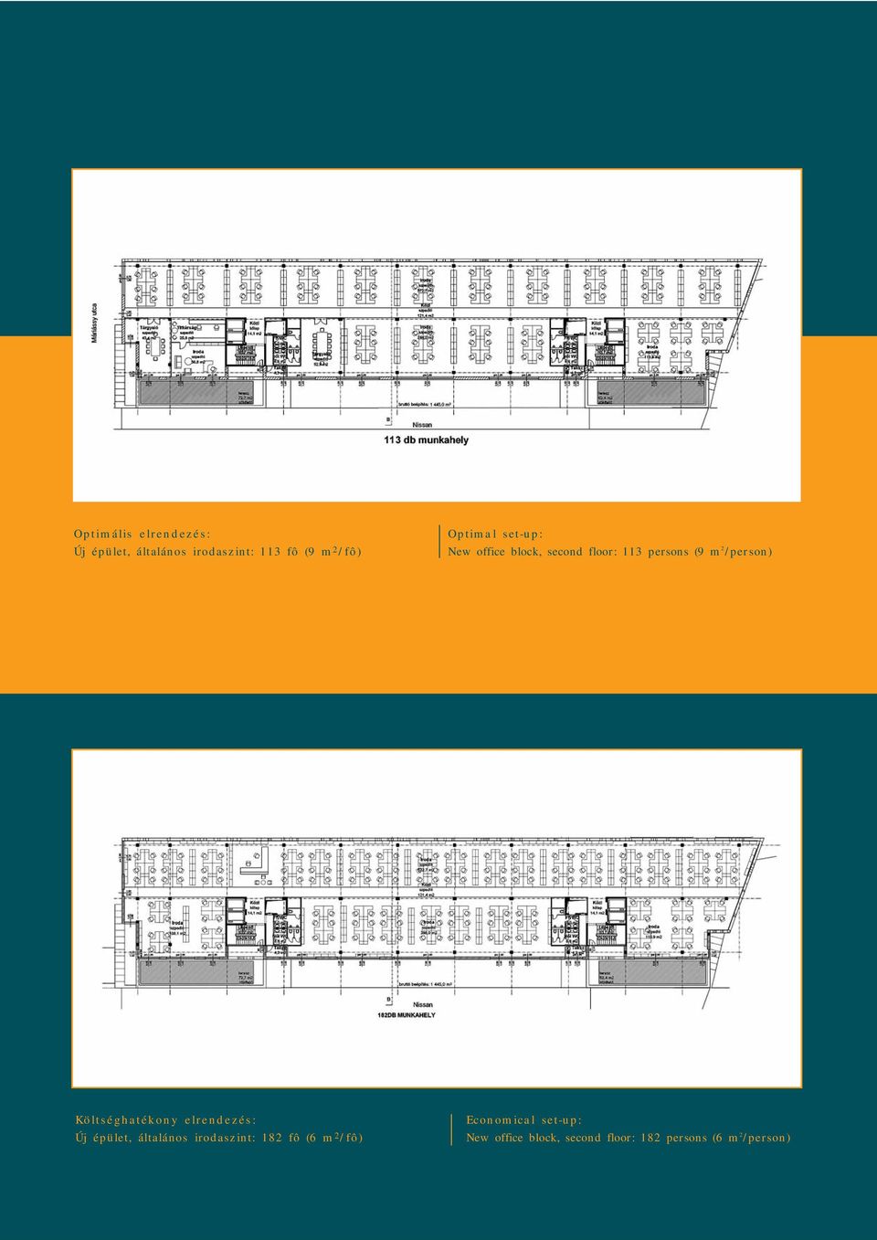 Költséghatékony elrendezés: Új épület, általános irodaszint: 182 fô (6 m 2