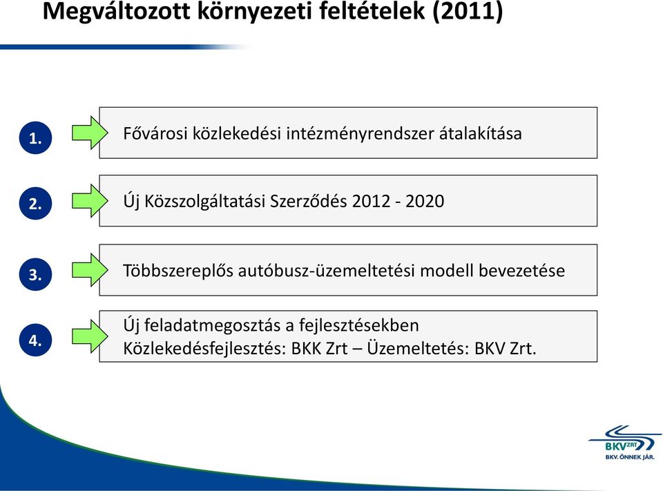Új Közszolgáltatási Szerződés 2012-2020 3. 4.