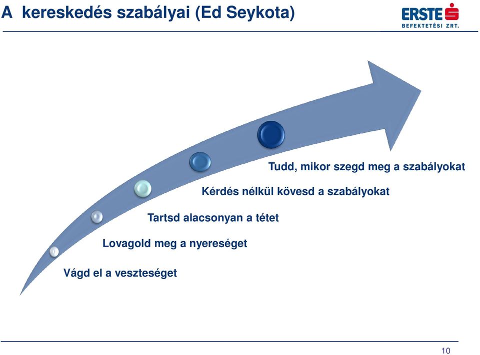 kövesd a szabályokat Tartsd alacsonyan a