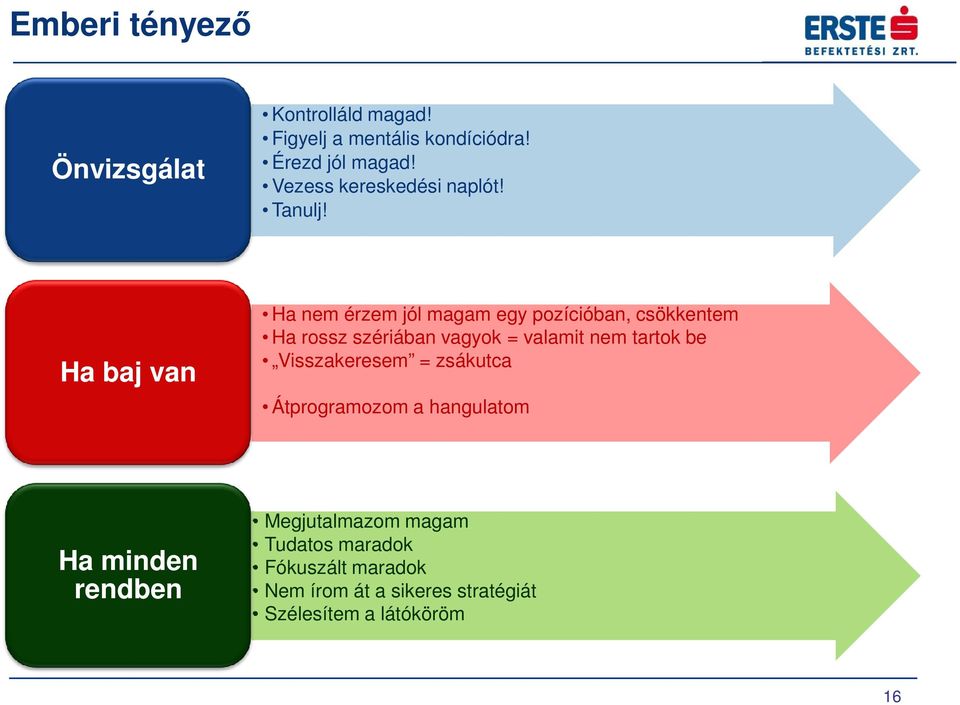 Ha baj van Ha nem érzem jól magam egy pozícióban, csökkentem Ha rossz szériában vagyok = valamit nem