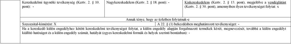 pont), amennyiben ilyen tevékenységet folytat: x Annak ténye, hogy az üzletben folytatnak-e Szeszesital-kimérést: X A 22.