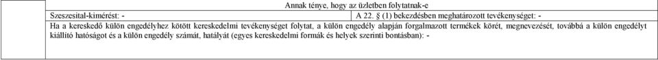 tevékenységet folytat, a külön engedély alapján forgalmazott termékek körét, megnevezését, továbbá a