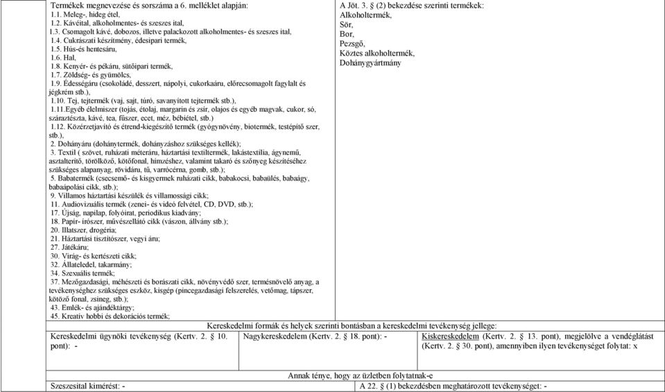 7. Zöldség- és gyümölcs, 1.9. Édességáru (csokoládé, desszert, nápolyi, cukorkaáru, előrecsomagolt fagylalt és jégkrém stb.), 1.10. Tej, tejtermék (vaj, sajt, túró, savanyított tejtermék stb.), 1.11.