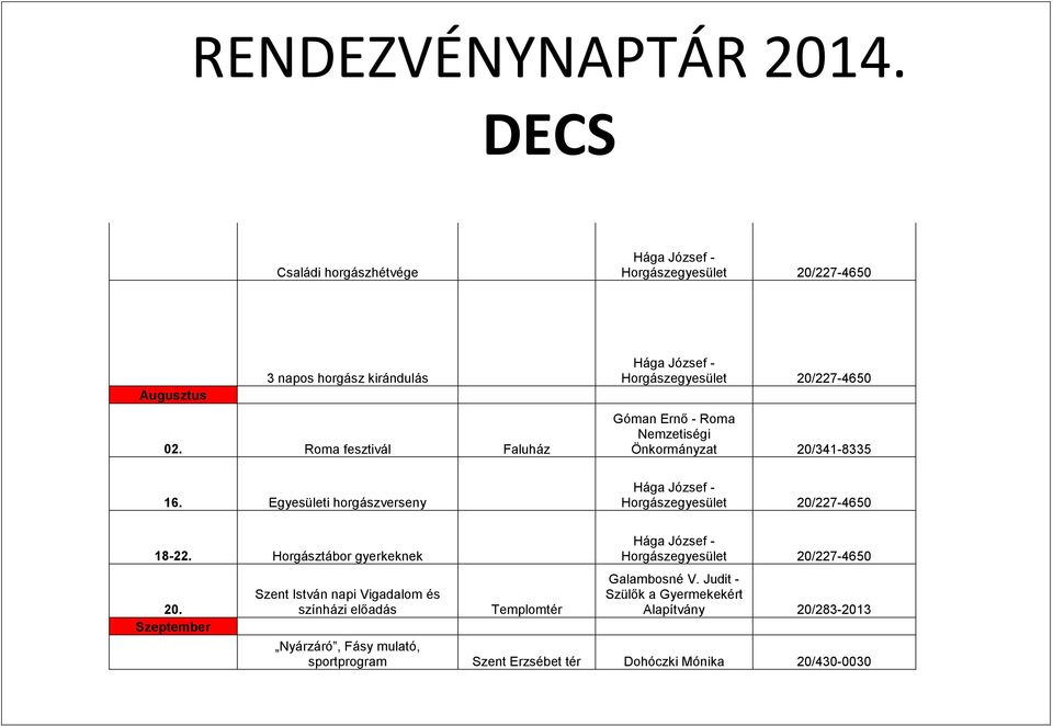 Egyesületi horgászverseny 18-22. Horgásztábor gyerkeknek 20.