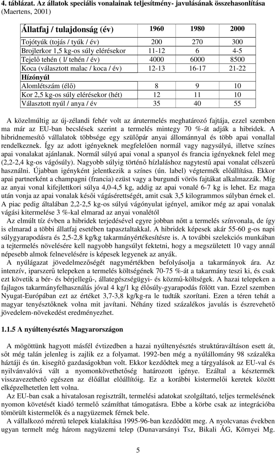 súly elérésekor 11-12 6 4-5 Tejelő tehén ( l/ tehén / év) 4000 6000 8500 Koca (választott malac / koca / év) 12-13 16-17 21-22 Hízónyúl Alomlétszám (élő) 8 9 10 Kor 2,5 kg-os súly elérésekor (hét) 12