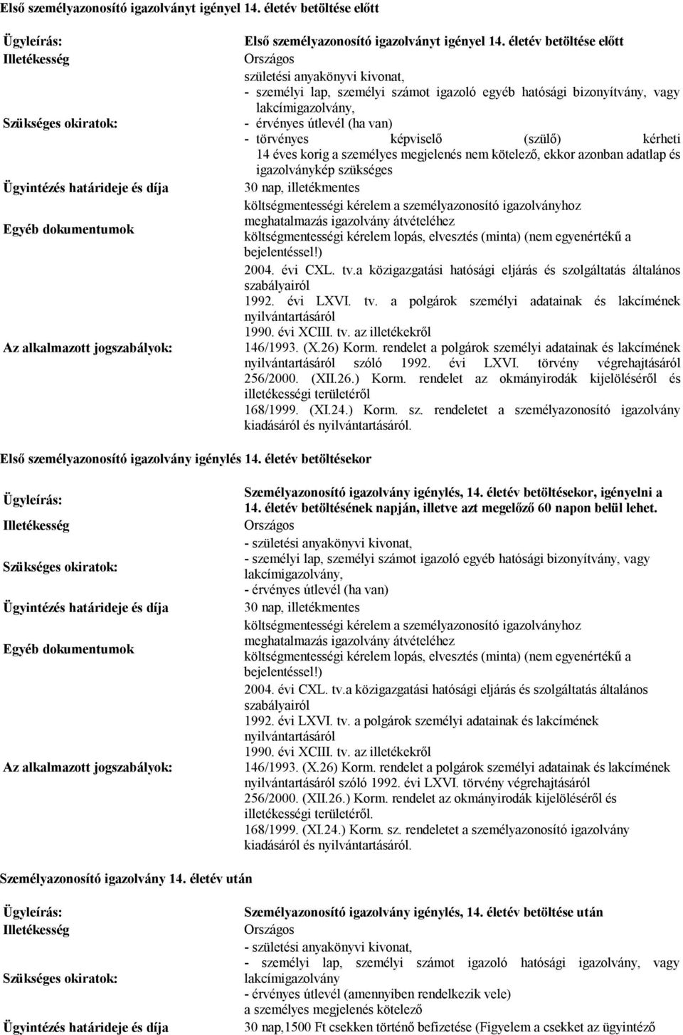 (szülő) kérheti 14 éves korig a személyes megjelenés nem kötelező, ekkor azonban adatlap és igazolványkép szükséges 30 nap, illetékmentes illetékességi területéről kiadásáról és.