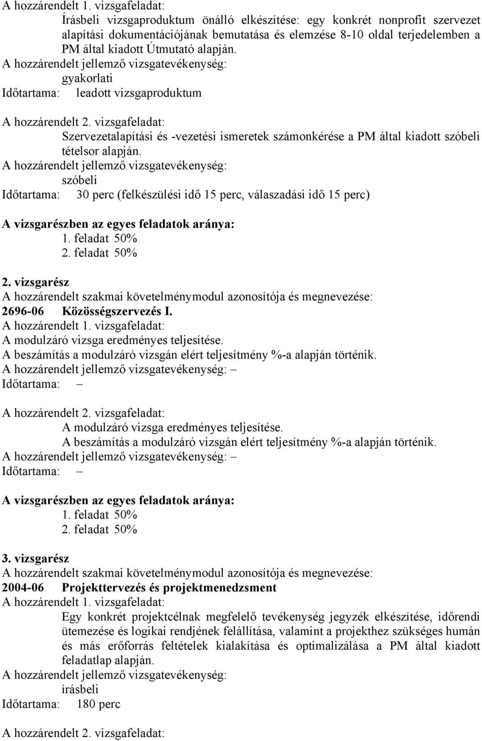 alapján. gyakorlati Időtartama: leadott vizsgaproduktum A hozzárendelt 2. vizsgafeladat: Szervezetalapítási és -vezetési ismeretek számonkérése a PM által kiadott szóbeli tételsor alapján.