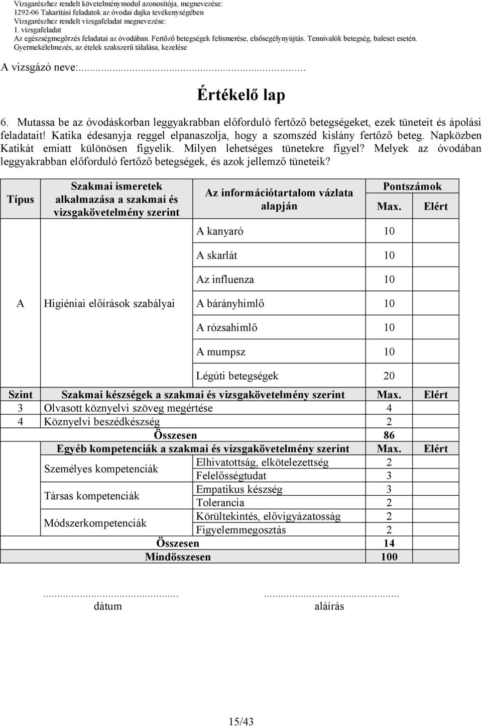 Melyek az óvodában leggyakrabban előforduló fertőző betegségek, és azok jellemző tüneteik?