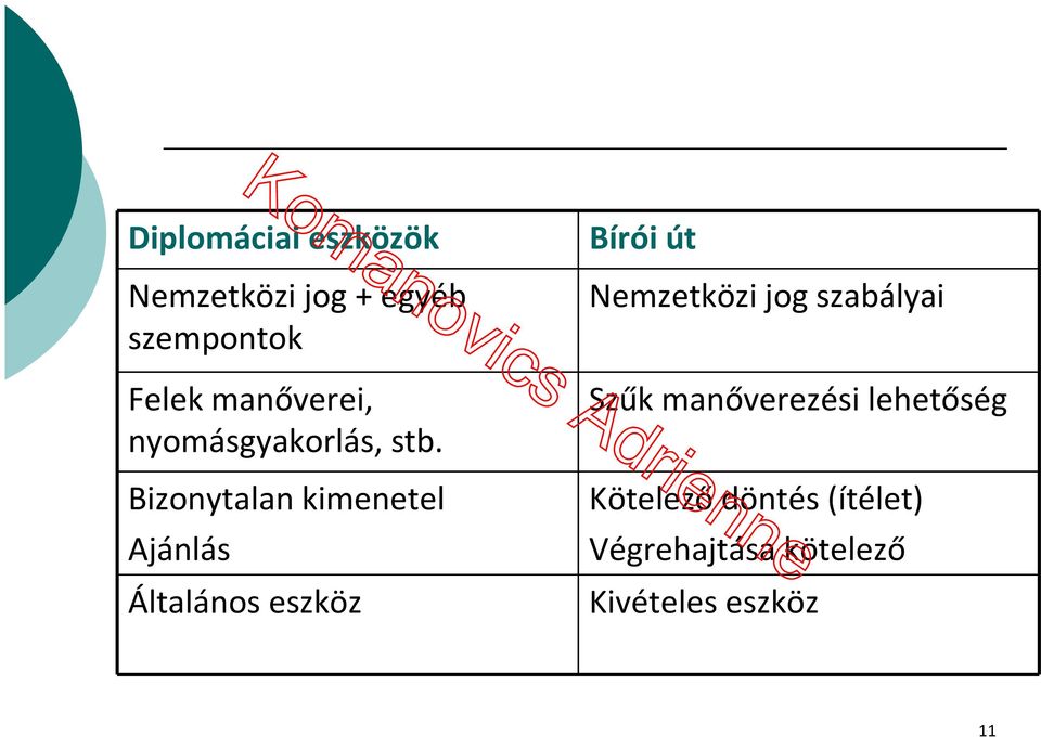 Bizonytalan kimenetel Ajánlás Általános eszköz Bírói út Nemzetközi