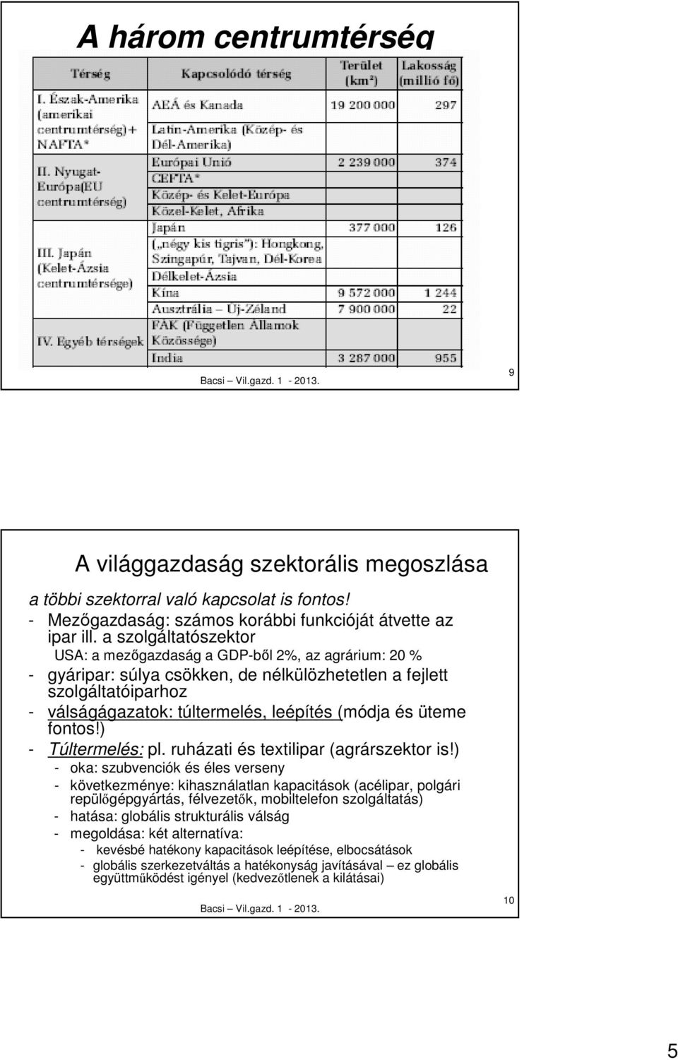 üteme fontos!) - Túltermelés: pl. ruházati és textilipar (agrárszektor is!