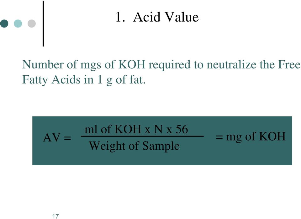 Fatty Acids in 1 g of fat.