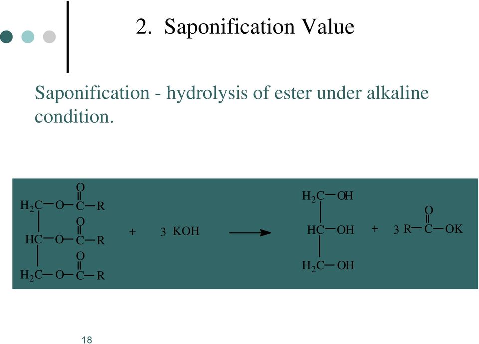 of ester under alkaline