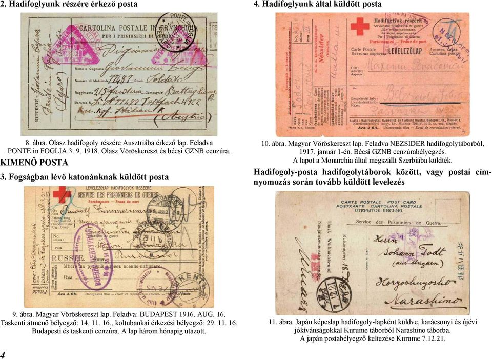 Bécsi GZNB cenzúrabélyegzés. A lapot a Monarchia által megszállt Szerbiába küldték. Hadifogoly-posta hadifogolytáborok között, vagy postai címnyomozás során tovább küldött levelezés 9. ábra.
