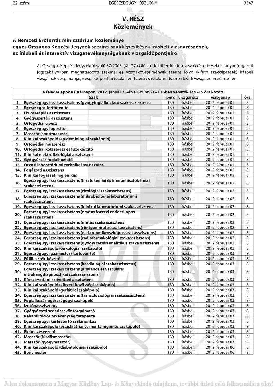 Képzési Jegyzékrõl szóló 37/2003. (XII. 27.