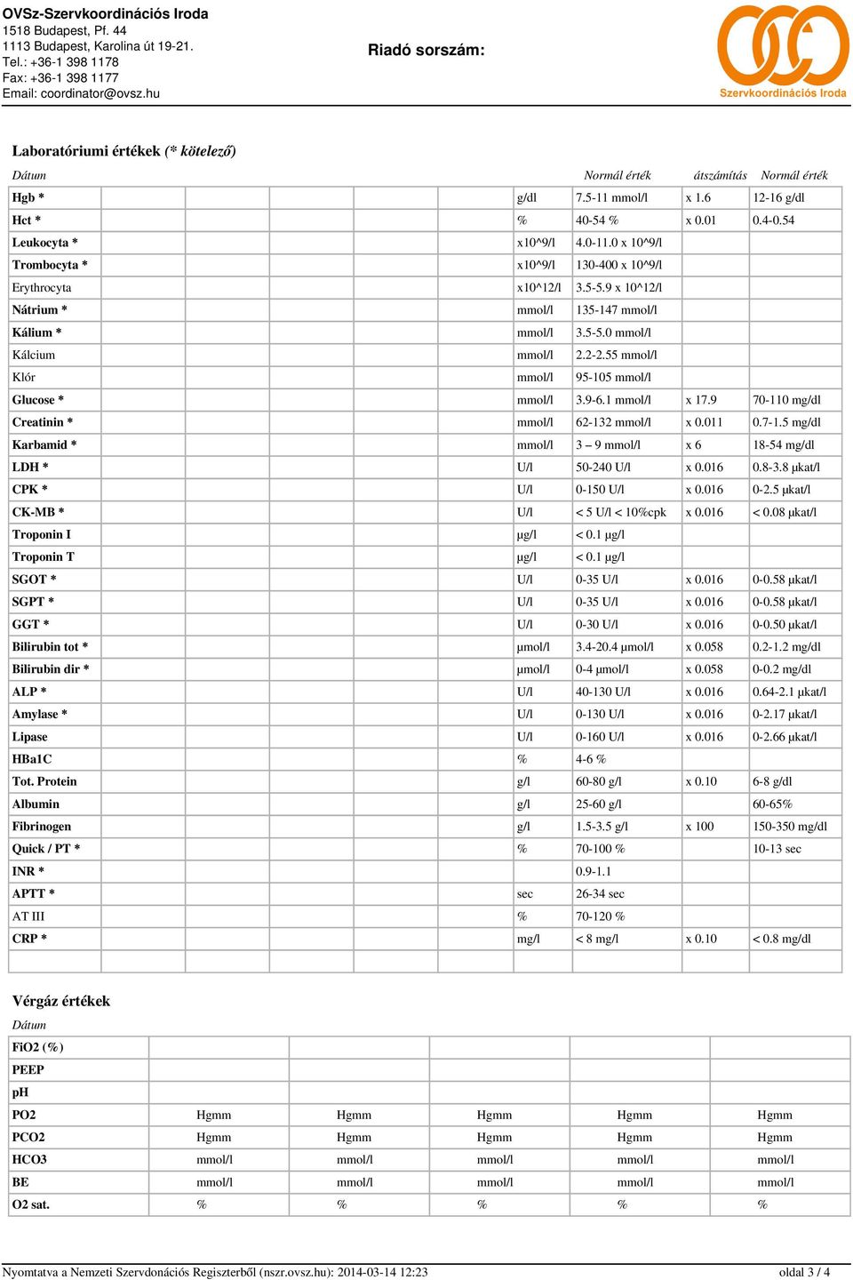 55 mmol/l Klór mmol/l 95-105 mmol/l Glucose * mmol/l 3.9-6.1 mmol/l x 17.9 70-110 mg/dl Creatinin * mmol/l 62-132 mmol/l x 0.011 0.7-1.