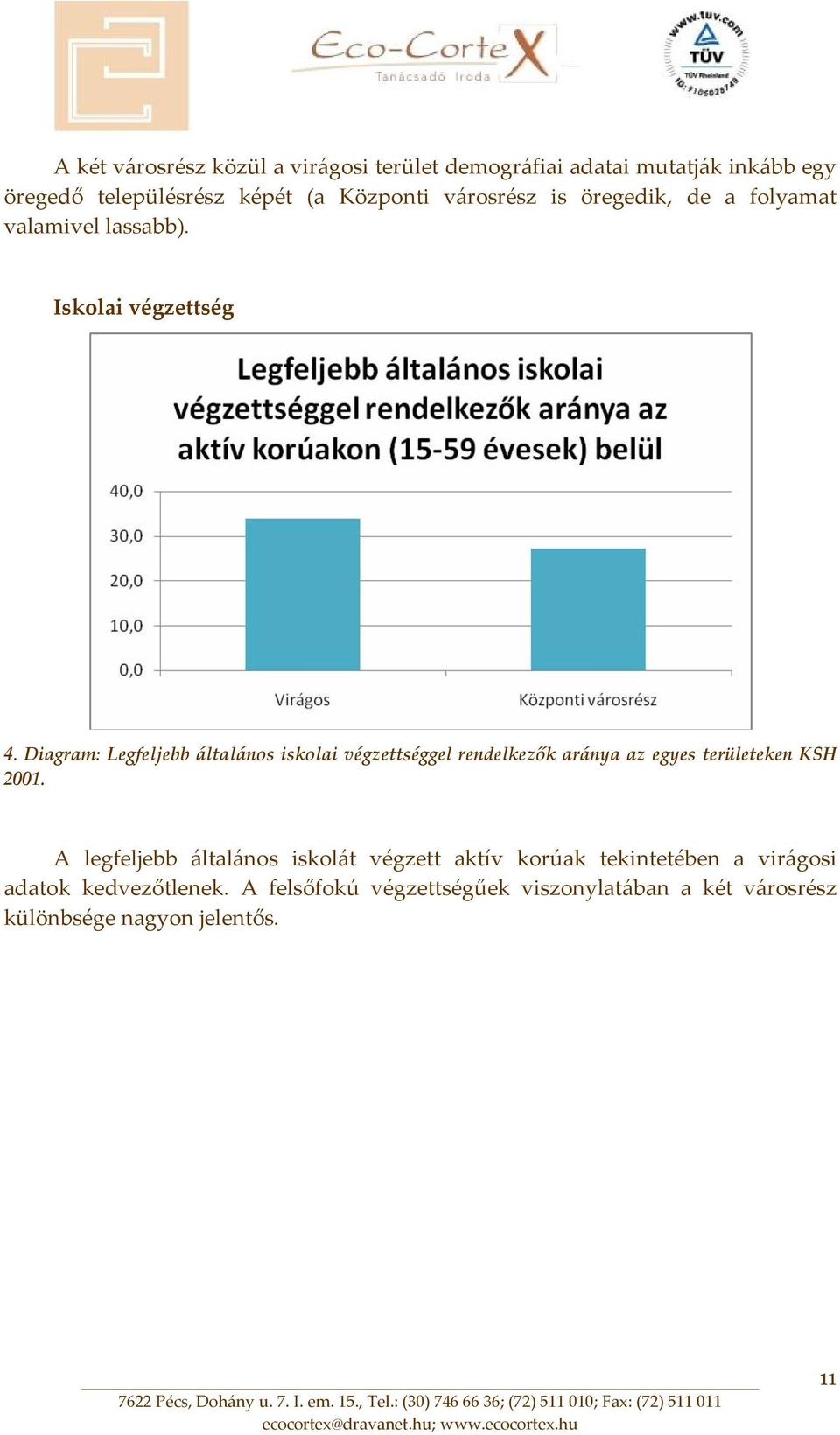 Diagram: Legfeljebb általános iskolai végzettséggel rendelkezők aránya az egyes területeken KSH 2001.