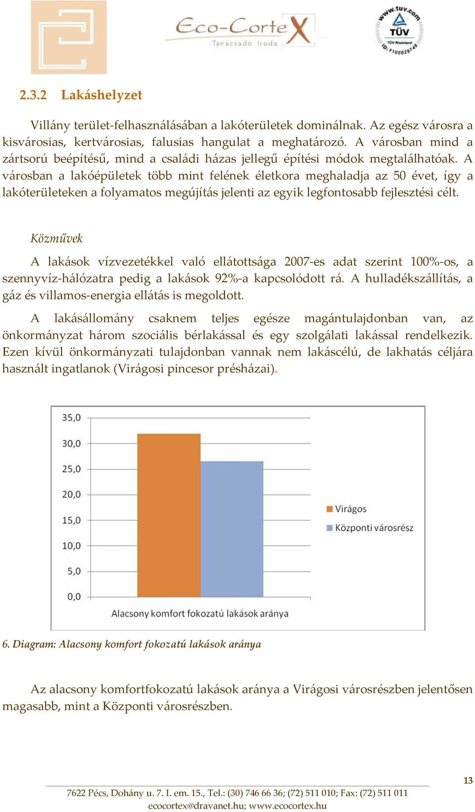 A városban a lakóépületek több mint felének életkora meghaladja az 50 évet, így a lakóterületeken a folyamatos megújítás jelenti az egyik legfontosabb fejlesztési célt.
