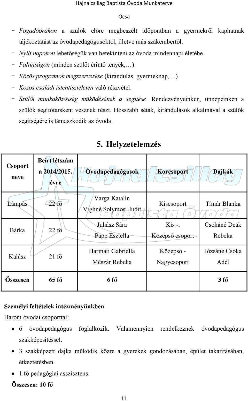 - Közös családi istentiszteleten való részvétel. - Szülői munkaközösség működésének a segítése. Rendezvényeinken, ünnepeinken a szülők segítőtársként vesznek részt.