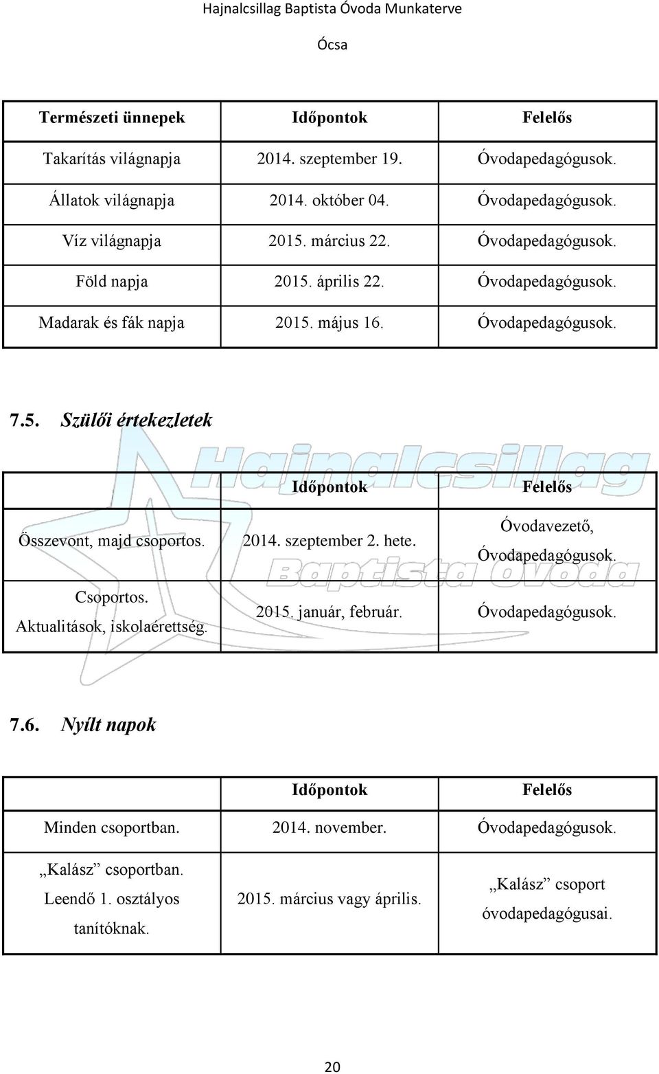 Időpontok 2014. szeptember 2. hete. Felelős Óvodavezető, Óvodapedagógusok. Csoportos. Aktualitások, iskolaérettség. 2015. január, február. Óvodapedagógusok. 7.6.