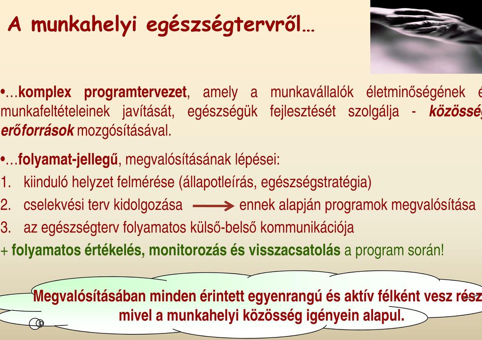 kiinduló helyzet felmérése (állapotleírás, egészségstratégia) 2. cselekvési terv kidolgozása ennek alapján programok megvalósítása 3.