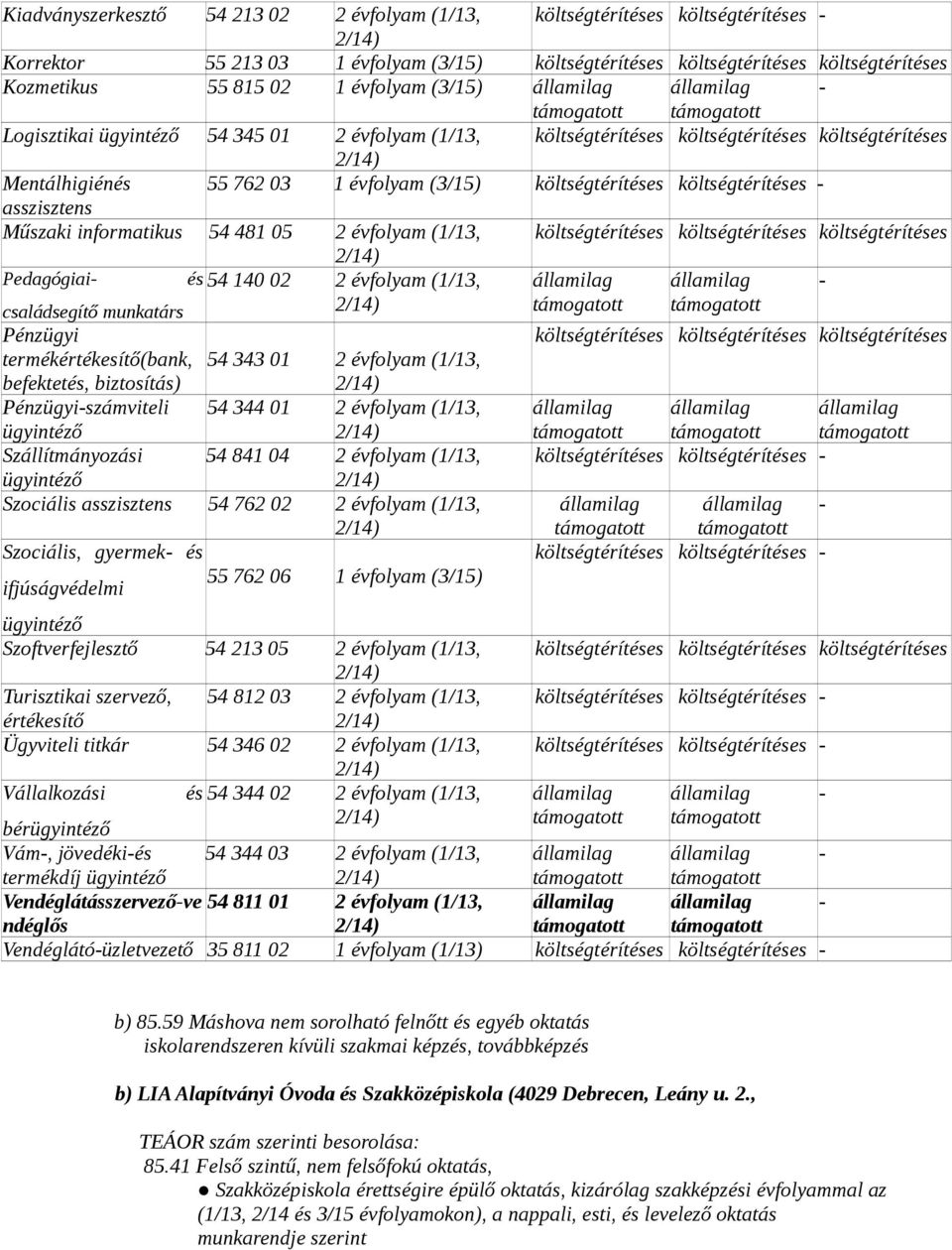 (1/13, költégtérítée költégtérítée költégtérítée Pedagógiai é 54 140 02 2 évfolyam (1/13, caládegítő munkatár Pénzügyi költégtérítée költégtérítée költégtérítée termékértékeítő(bank, befekteté,