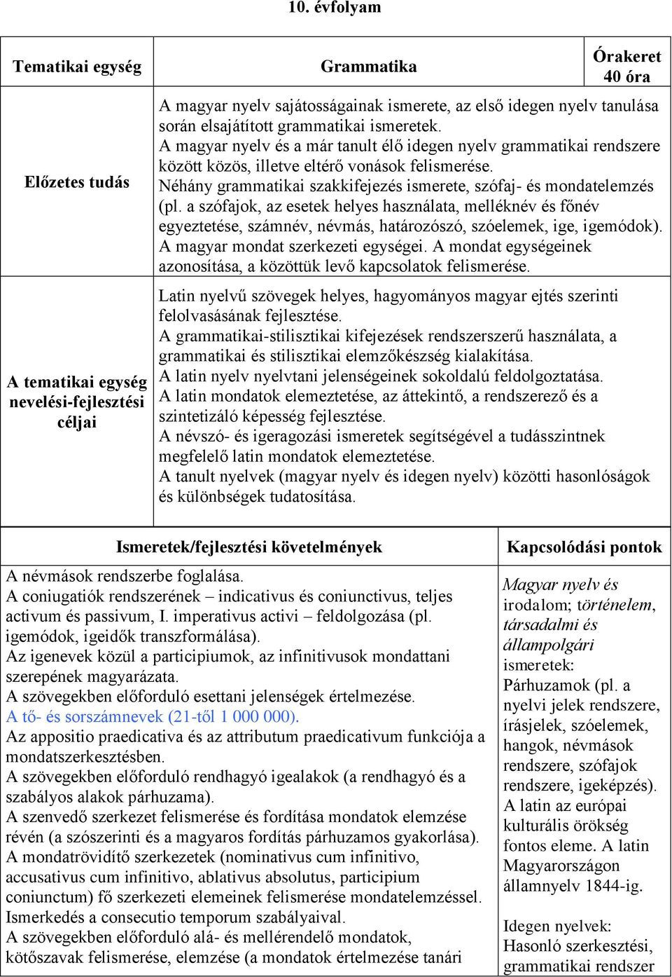 Néhány grammatikai szakkifejezés ismerete, szófaj- és mondatelemzés (pl.