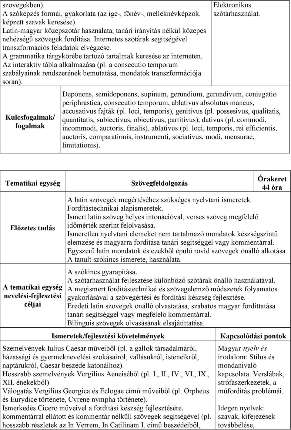 A grammatika tárgykörébe tartozó tartalmak keresése az interneten. Az interaktív tábla alkalmazása (pl. a consecutio temporum szabályainak rendszerének bemutatása, mondatok transzformációja során).