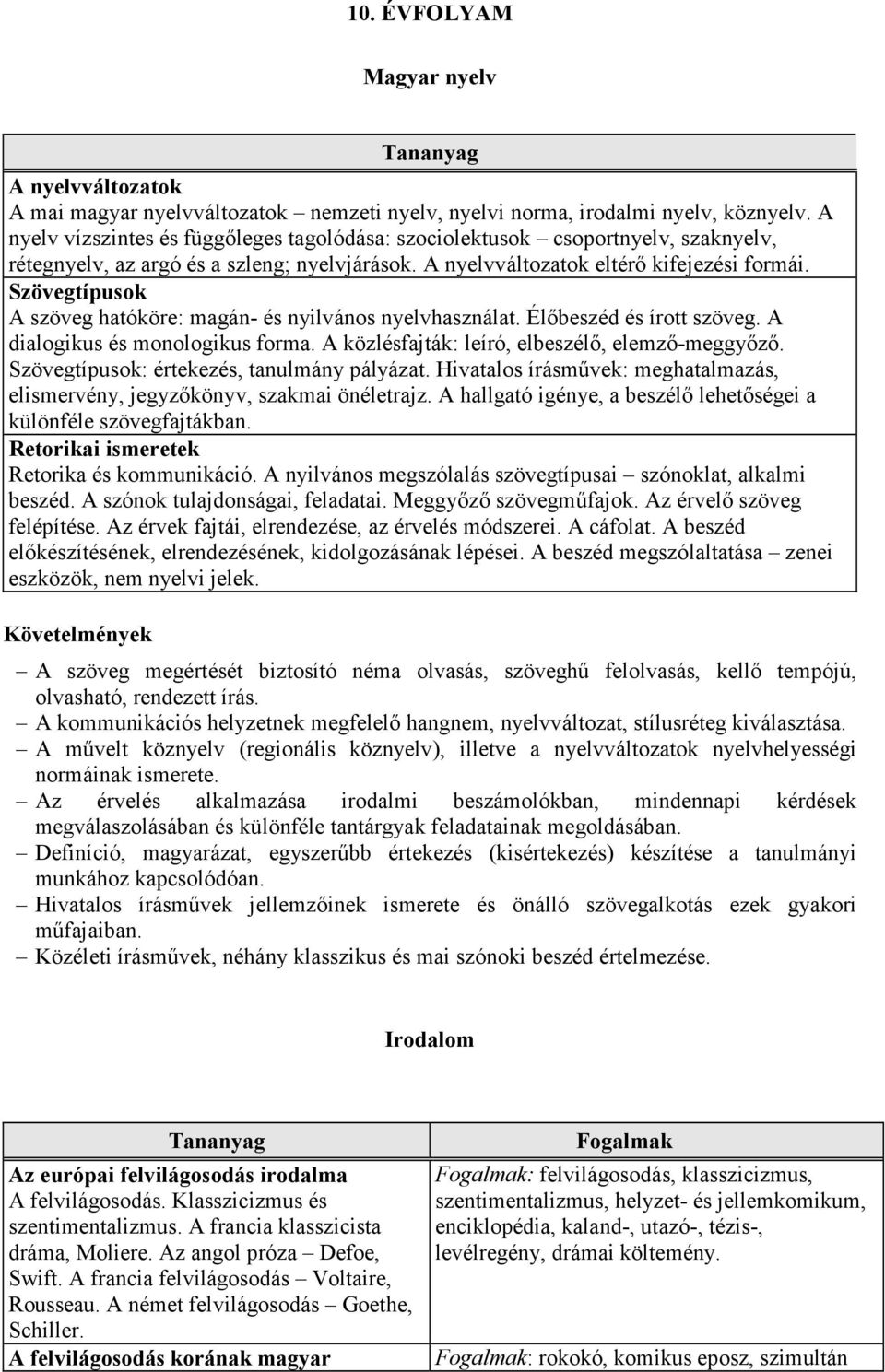 Szövegtípusok A szöveg hatóköre: magán- és nyilvános nyelvhasználat. Élıbeszéd és írott szöveg. A dialogikus és monologikus forma. A közlésfajták: leíró, elbeszélı, elemzı-meggyızı.