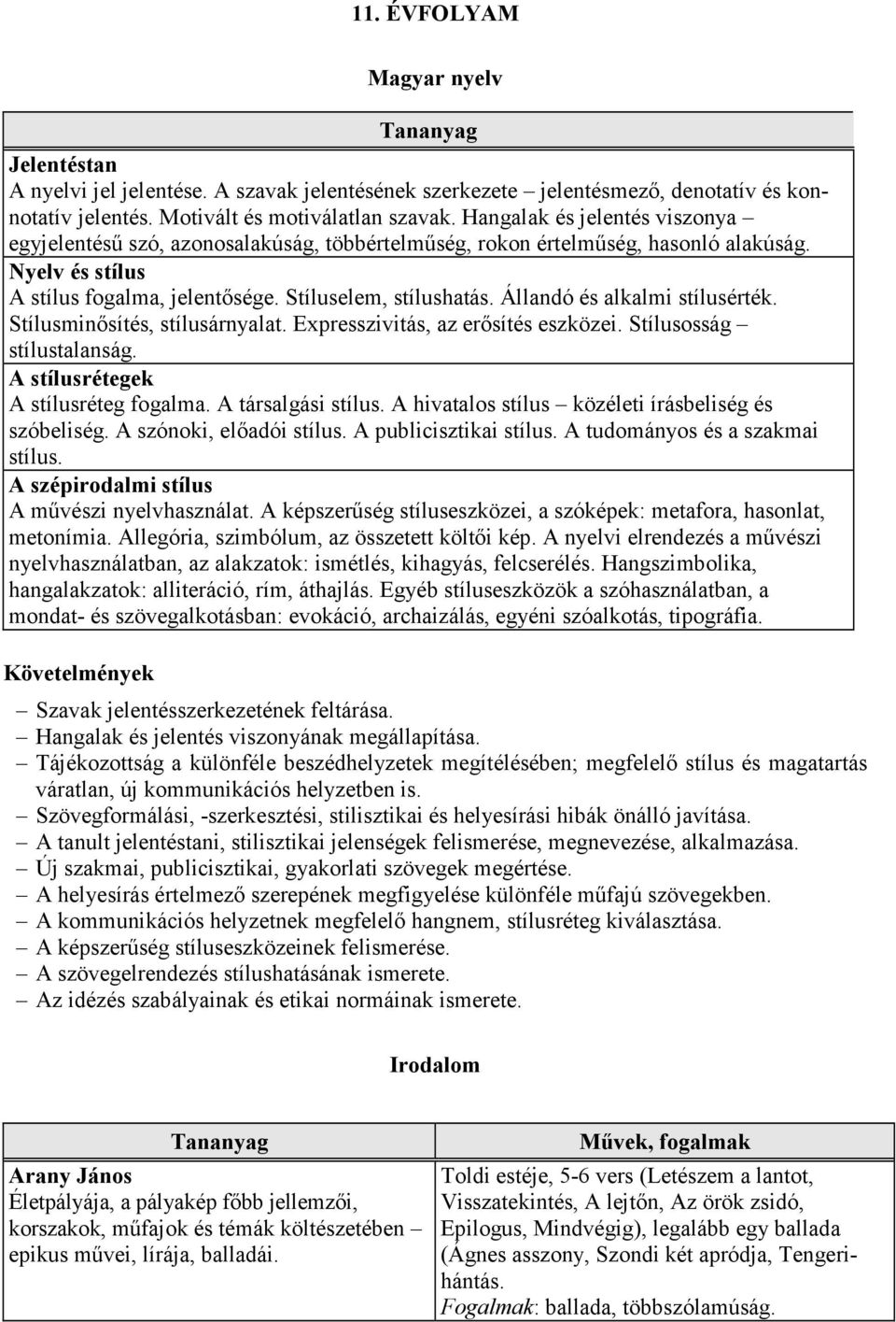Állandó és alkalmi stílusérték. Stílusminısítés, stílusárnyalat. Expresszivitás, az erısítés eszközei. Stílusosság stílustalanság. A stílusrétegek A stílusréteg fogalma. A társalgási stílus.