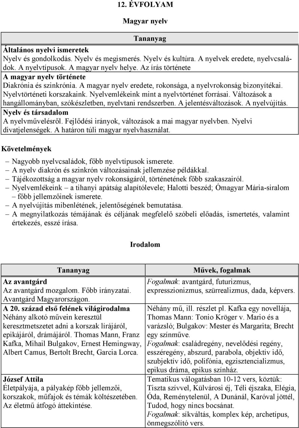 Nyelvemlékeink mint a nyelvtörténet forrásai. Változások a hangállományban, szókészletben, nyelvtani rendszerben. A jelentésváltozások. A nyelvújítás. Nyelv és társadalom A nyelvmővelésrıl.
