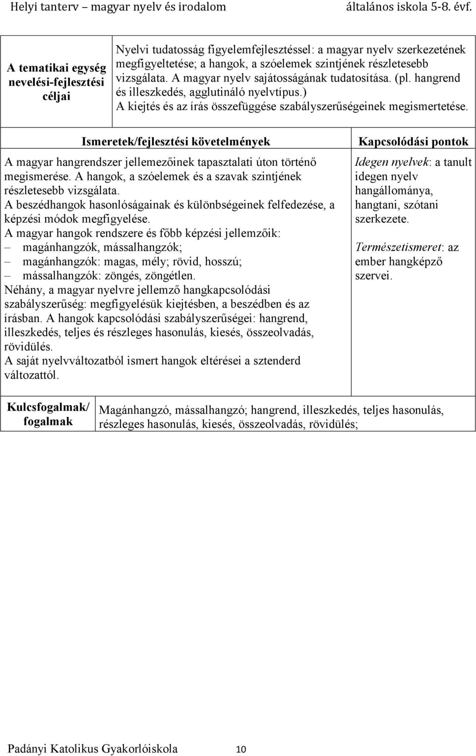 Ismeretek/fejlesztési követelmények A magyar hangrendszer jellemezőinek tapasztalati úton történő megismerése. A hangok, a szóelemek és a szavak szintjének részletesebb vizsgálata.