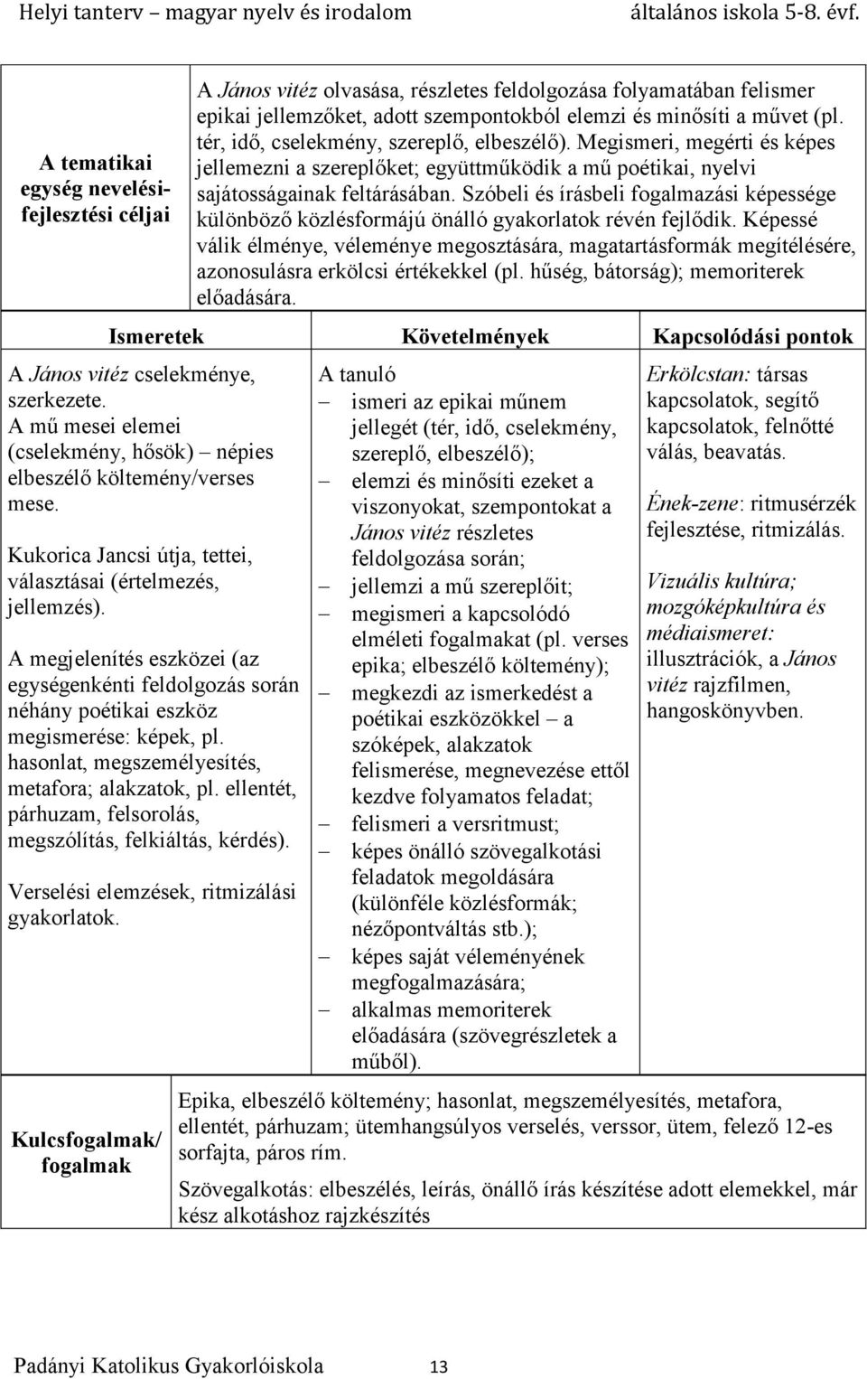 Szóbeli és írásbeli fogalmazási képessége különböző közlésformájú önálló gyakorlatok révén fejlődik.