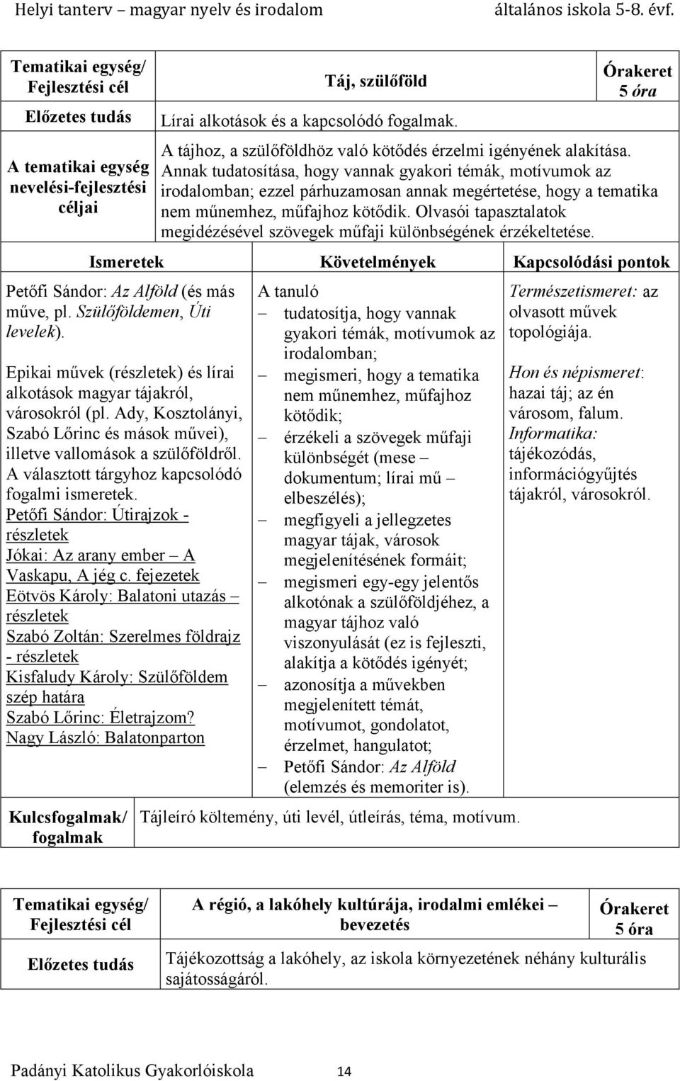 Olvasói tapasztalatok megidézésével szövegek műfaji különbségének érzékeltetése. Ismeretek Követelmények Kapcsolódási pontok Petőfi Sándor: Az Alföld (és más műve, pl. Szülőföldemen, Úti levelek).