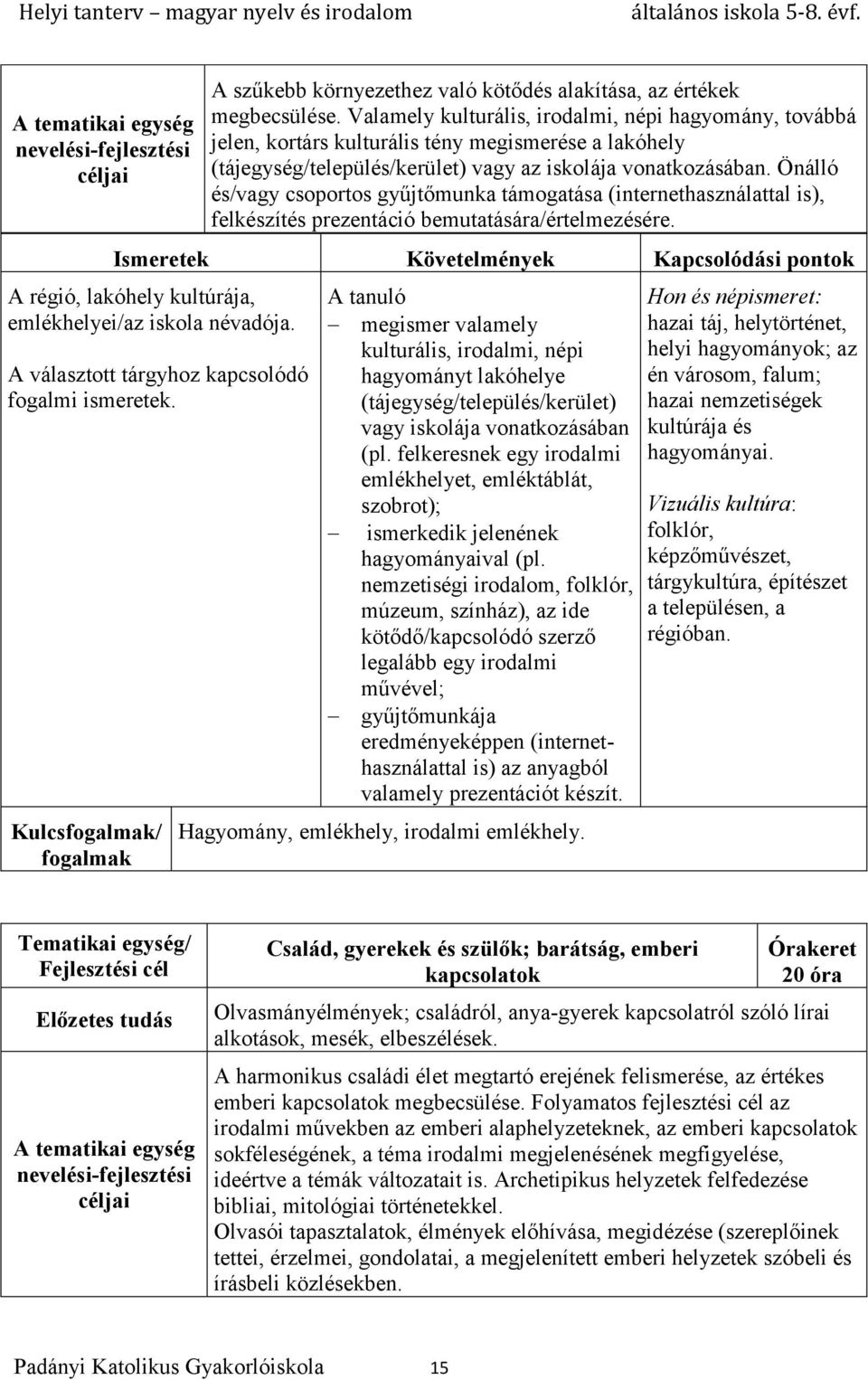 Önálló és/vagy csoportos gyűjtőmunka támogatása (internethasználattal is), felkészítés prezentáció bemutatására/értelmezésére.