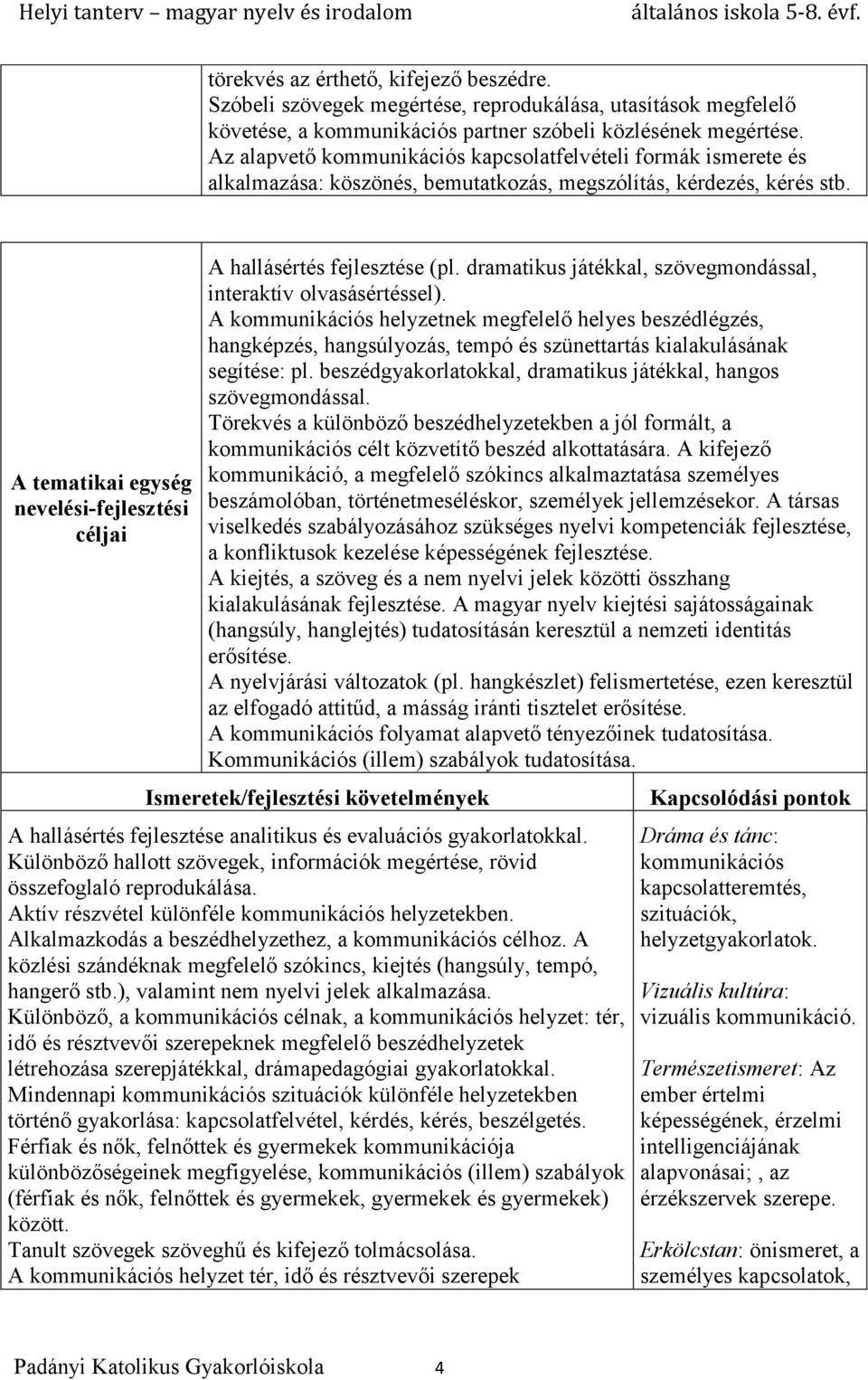 dramatikus játékkal, szövegmondással, interaktív olvasásértéssel).